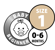 Laai prent in Gallery-kyker, Kleurreeks - GROOTTE 1 (0+ maande)